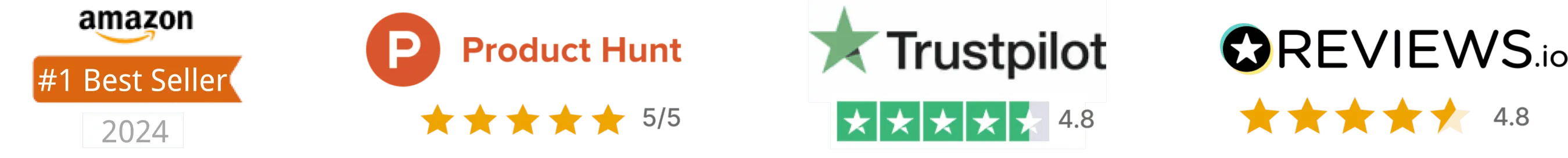 brand review