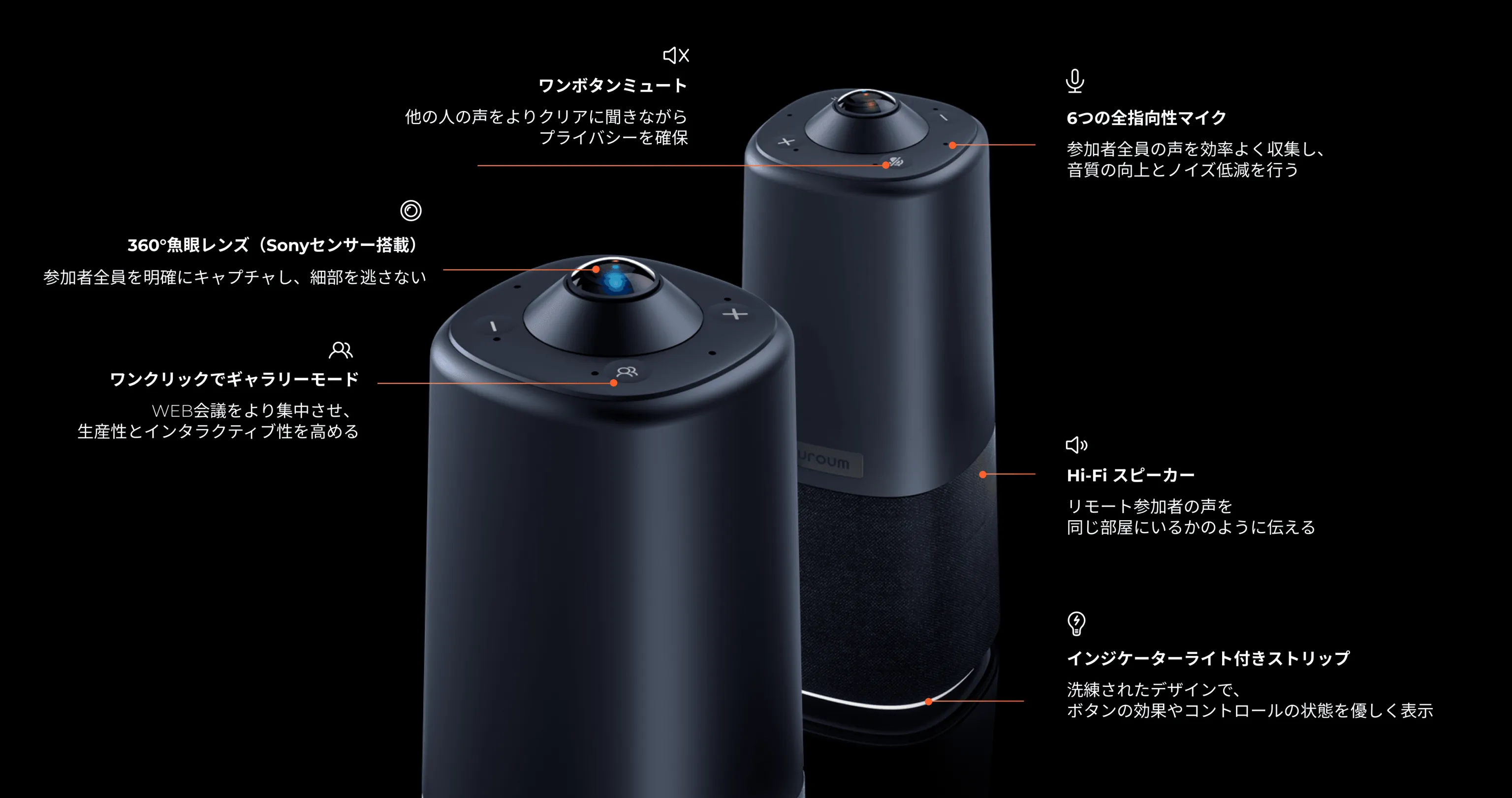 準備万端、ビジネスに最適