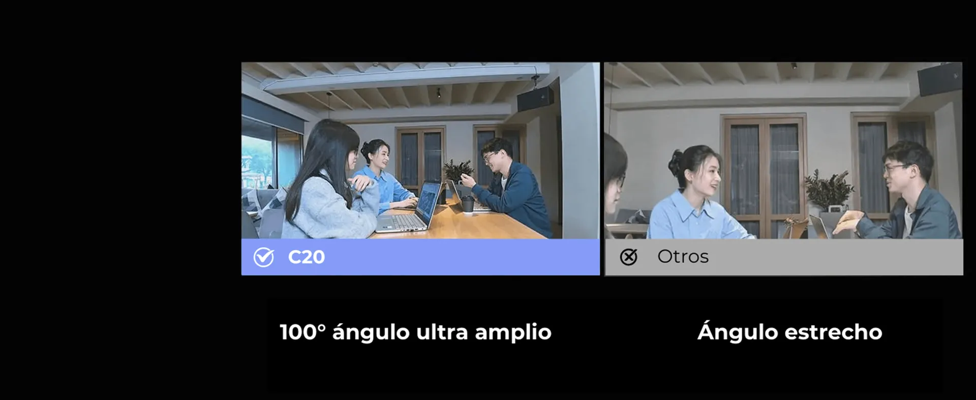 Gran Angular de 100°