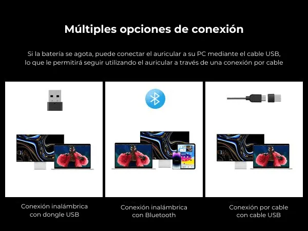 Múltiples opciones de conexión