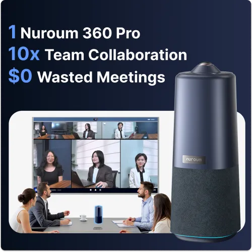 HD 360° Conference Camera, Video Conferencing Solution - Nuroum