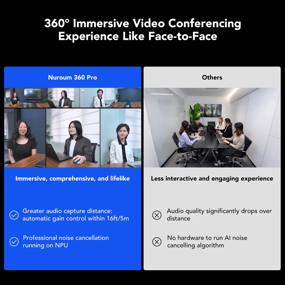 conference room camera for meeting room