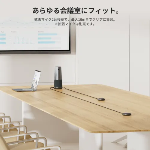 Nuroum C40グループ会議用オールインワン4K会議カメラ | Nuroum 日本