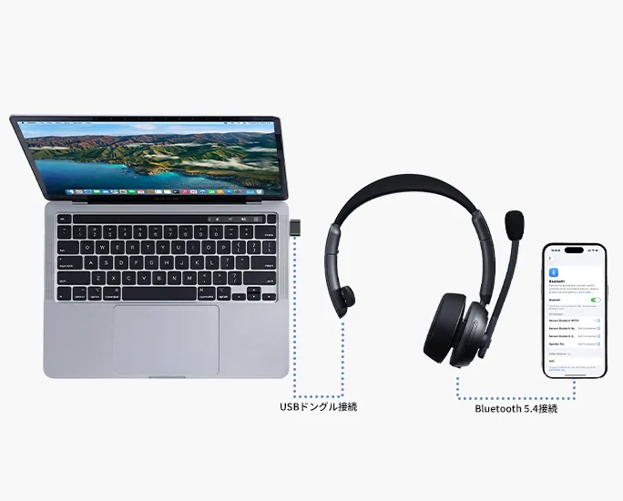 connection 31s
