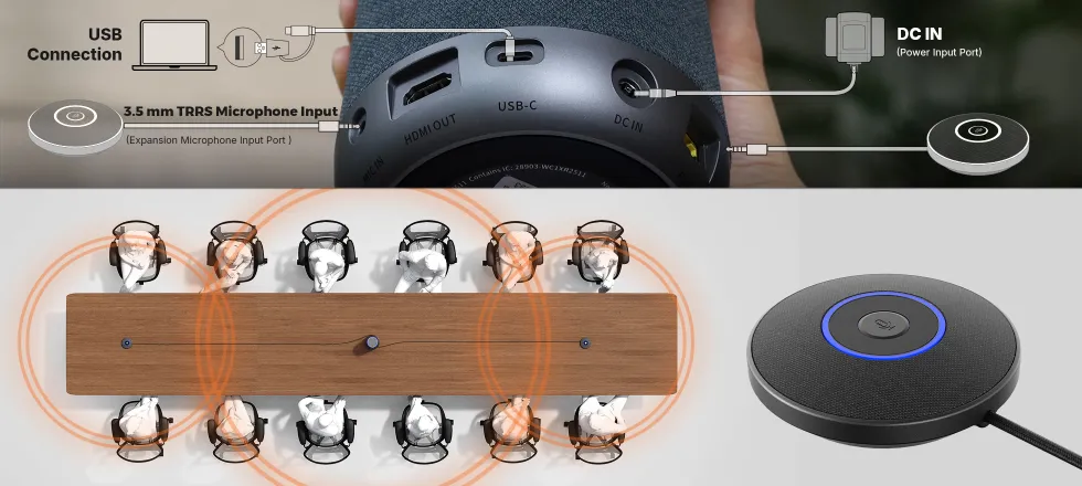 Flexible Expandability