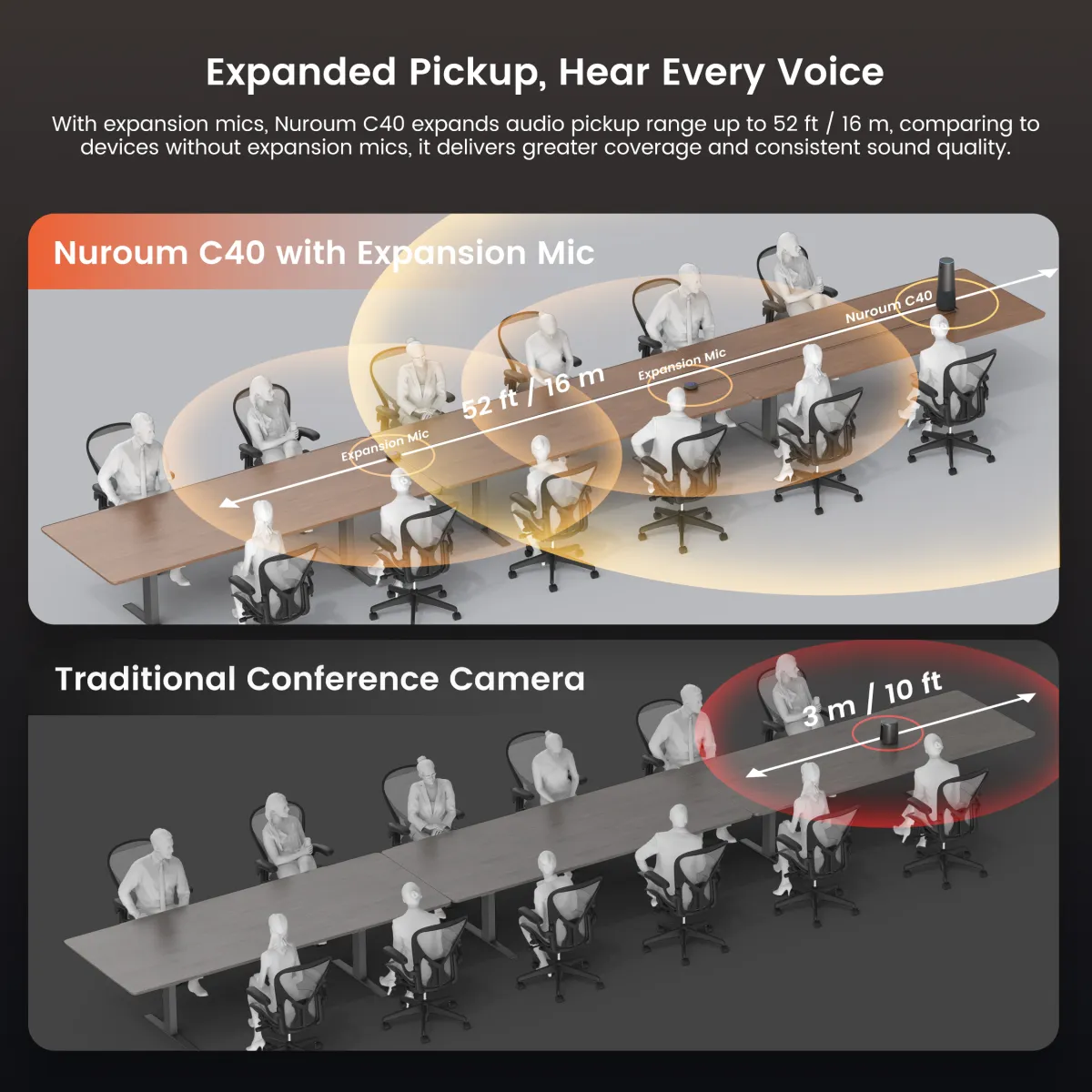 expansion audio