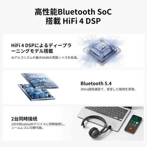 通話に最適な片耳ワイヤレスヘッドセット｜Nuroum HP31S | Nuroum 日本