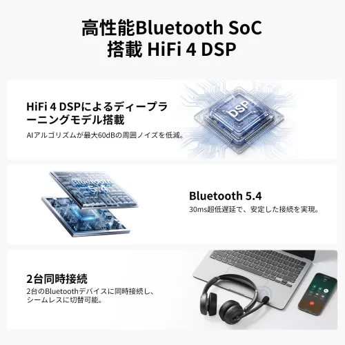 HP31D ワイヤレスヘッドセット｜AIノイズキャンセリング搭載（ENC