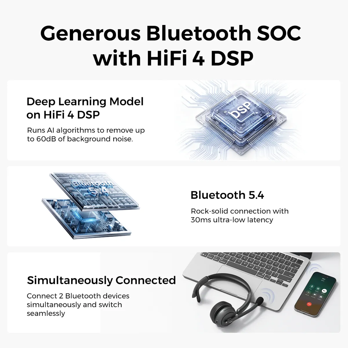 single ear headphone with mic featuring Bluetooth 5.4, HiFi 4 DSP and AI deep learning noise reduction