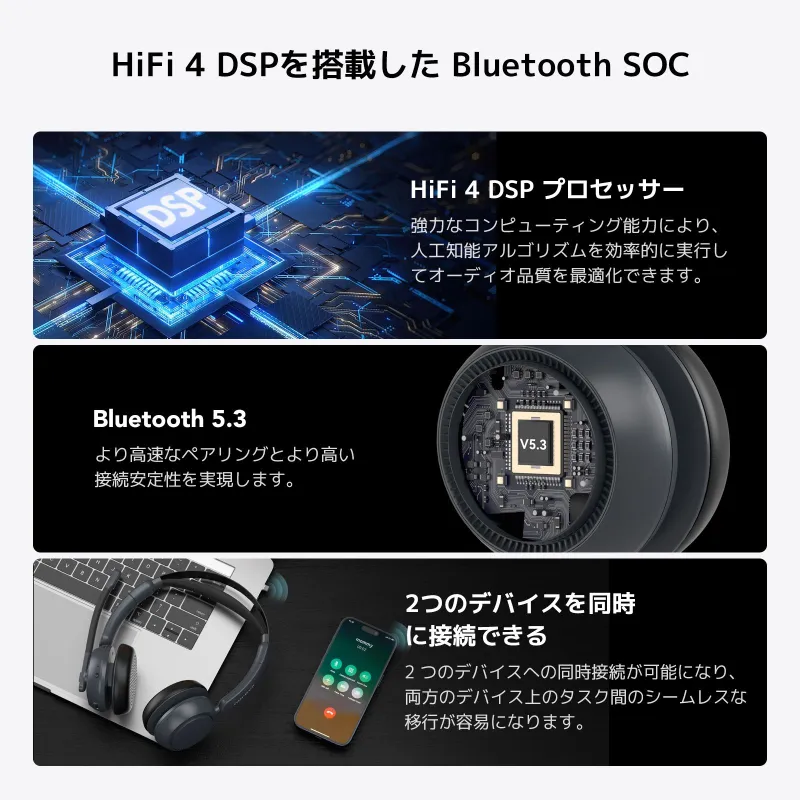 HP31S片耳Bluetoothヘッドセット・ノイズゼロ通話を実現