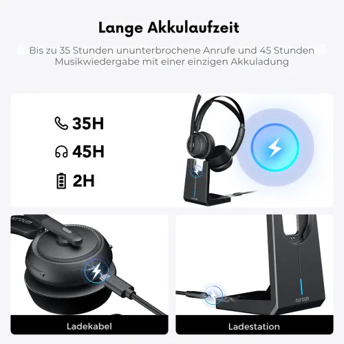 nurom HP31Dワイヤレス ヘッドセット Bluetooth HP31D Wireless Headset with AI ENC Noise Cancellation | USB