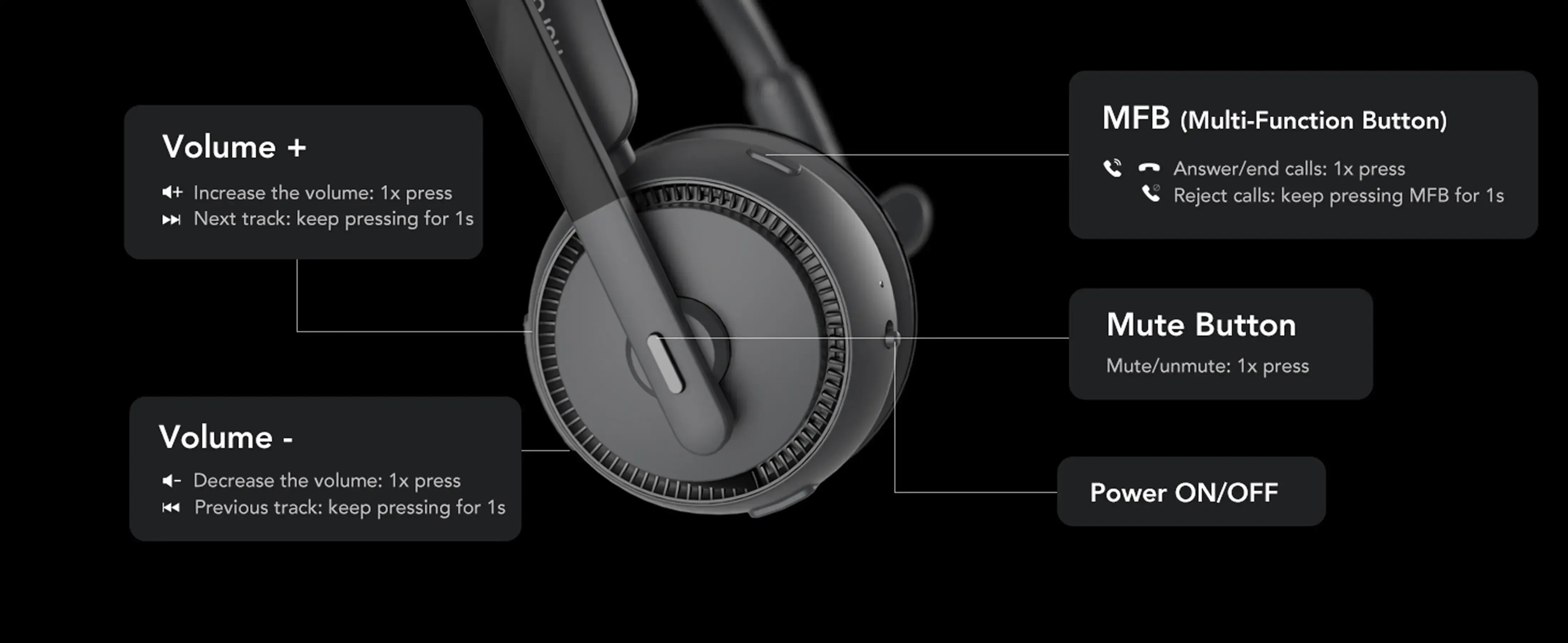 Nuroum HP31S Next-Gen Professional Headset