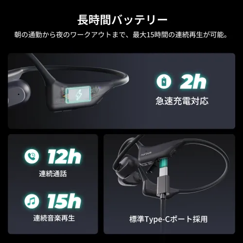 Nuroum OpenEar Pro 2｜ビジネスに最適なオープンイヤーワイヤレス