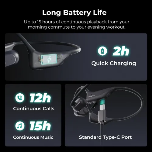 Nuroum Open Ear Pro 2 | Best Open Ear Headphones for Phone Calls