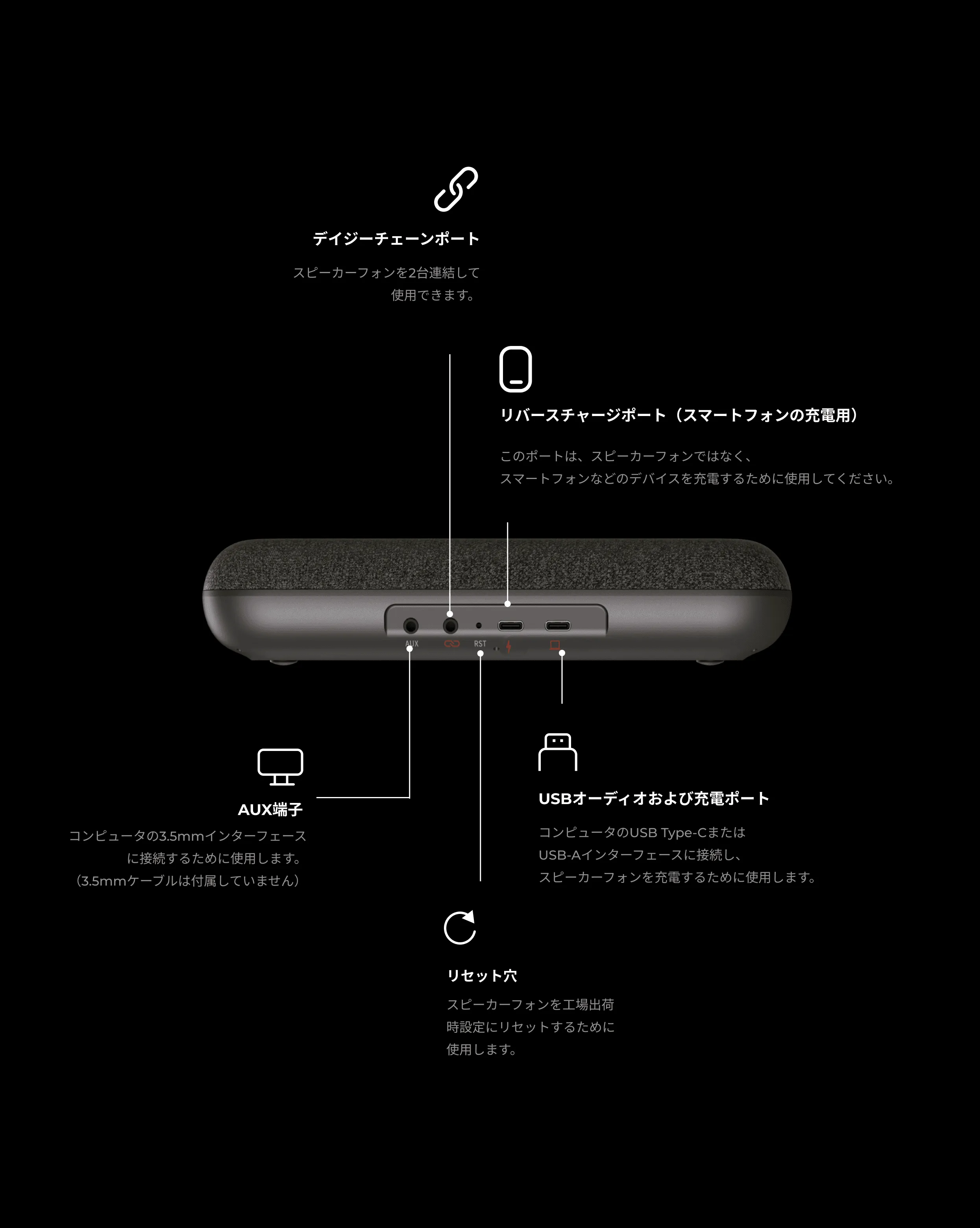 Nuroum A15会議室向けワイヤレスBluetoothスピーカーフォン