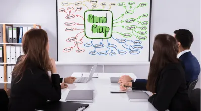mind map