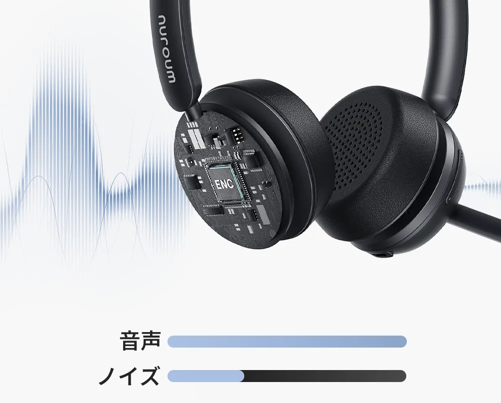 Nuroum HP31D ワイヤレスヘッドセット 楽天市場】【10%OFFクーポン＆P10倍☆5/1まで】【楽天1位】ヘッド