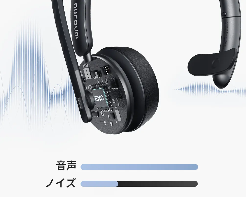 noise cancellation 31s