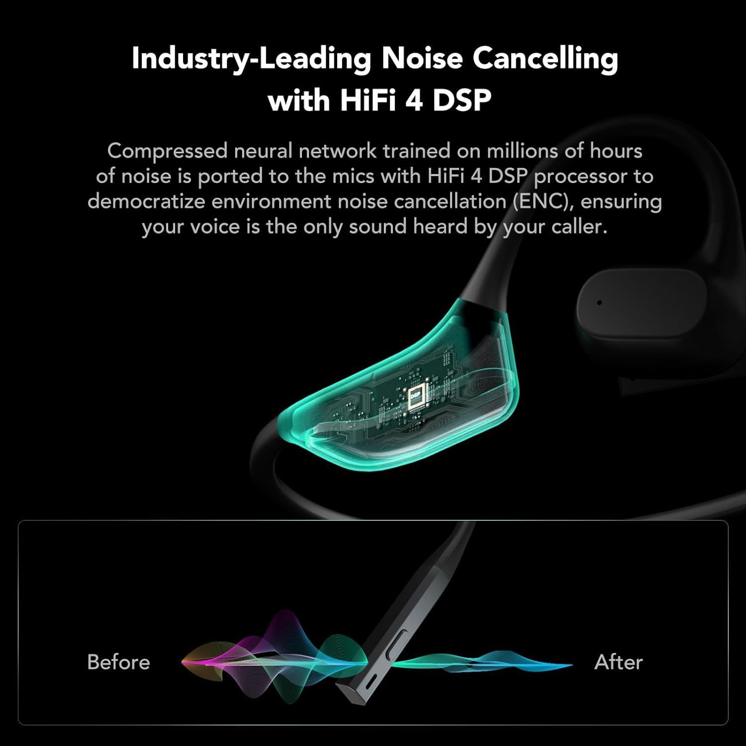 【ほぼ新品】Nuroum OpenEar Pro2 Nuroum Open Ear Pro 2 Business Headset with Mic - Shop Now!