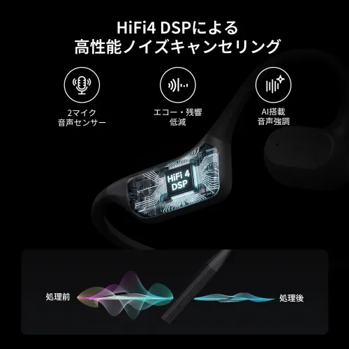 Nuroum OpenEar Pro 2｜ビジネスに最適なオープンイヤーワイヤレス