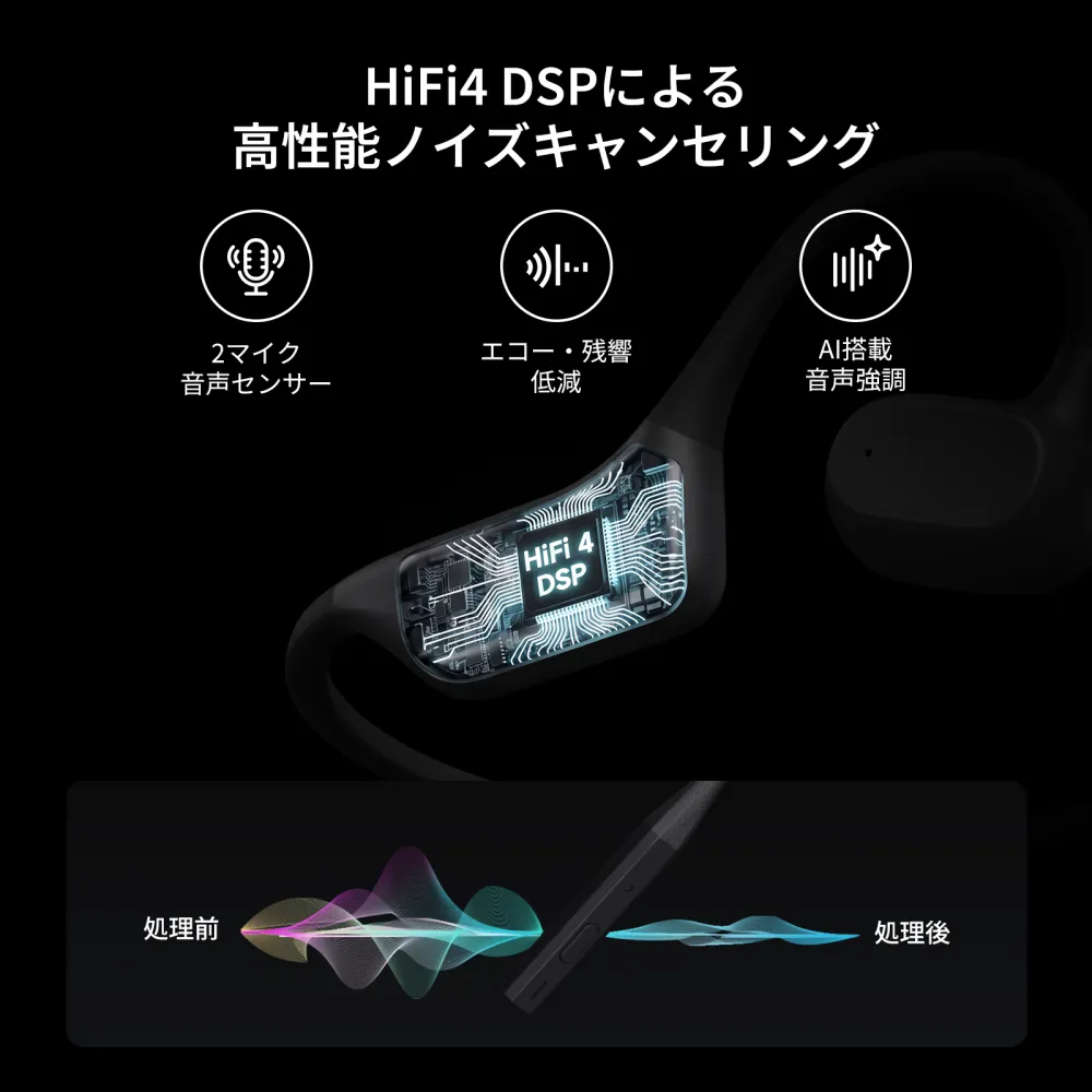 noise cancelling
