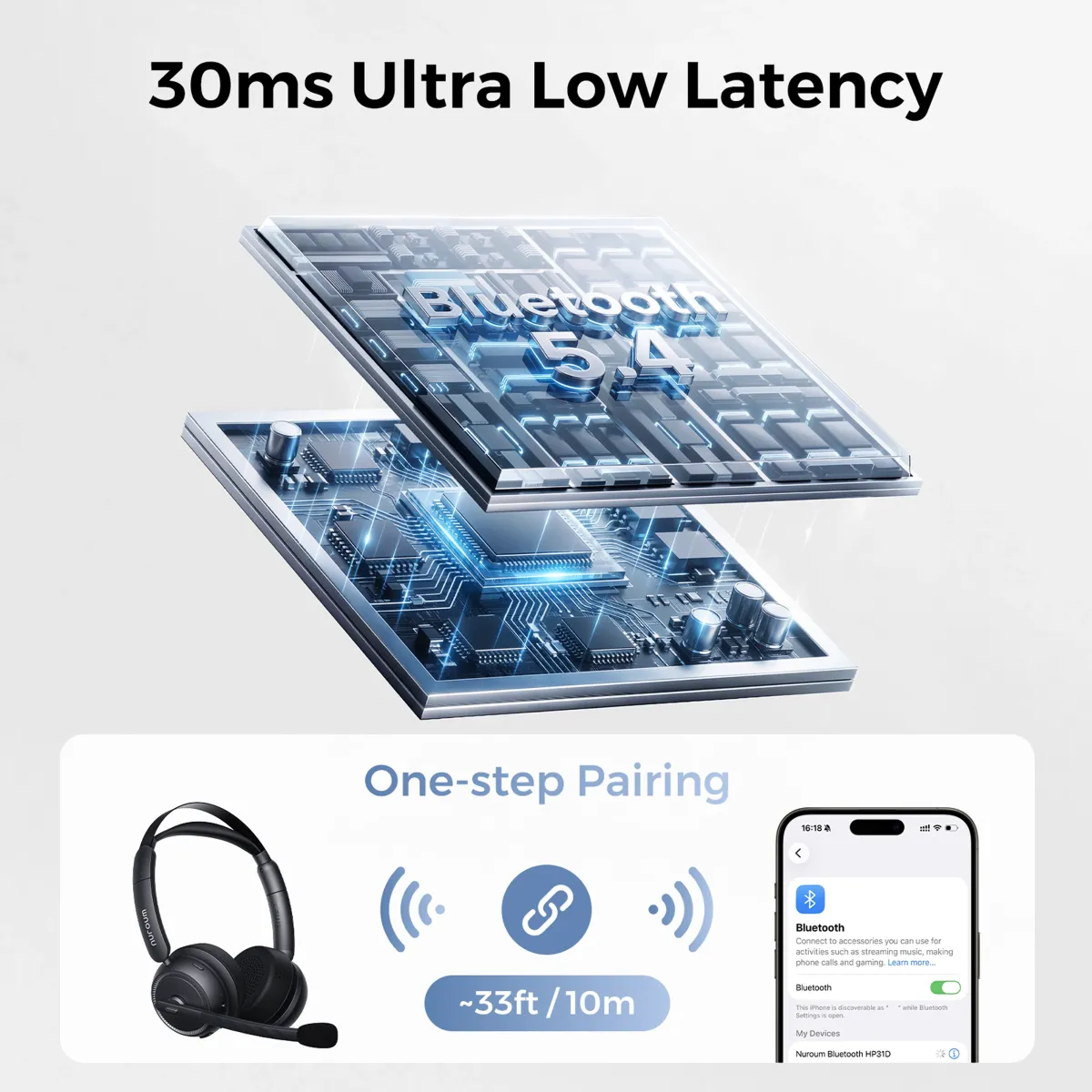 this noise cancelling headphone black has advanced bluetooth and operating range