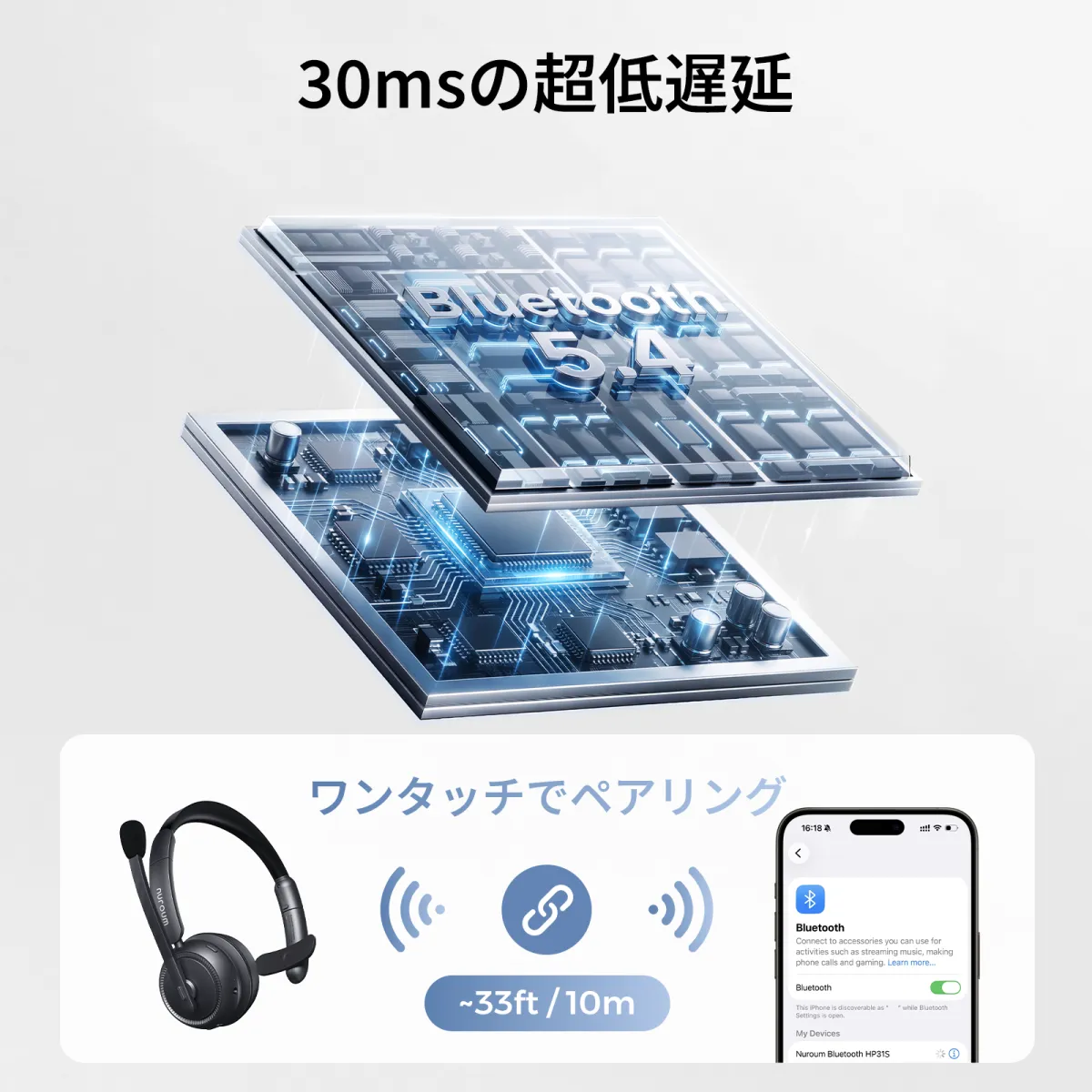 noise cancelling headphones for call center bluetooth 5.4