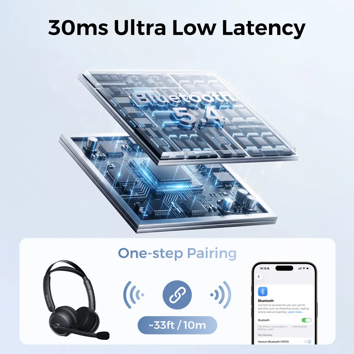 noise cancelling headphones for call center bluetooth 5.4