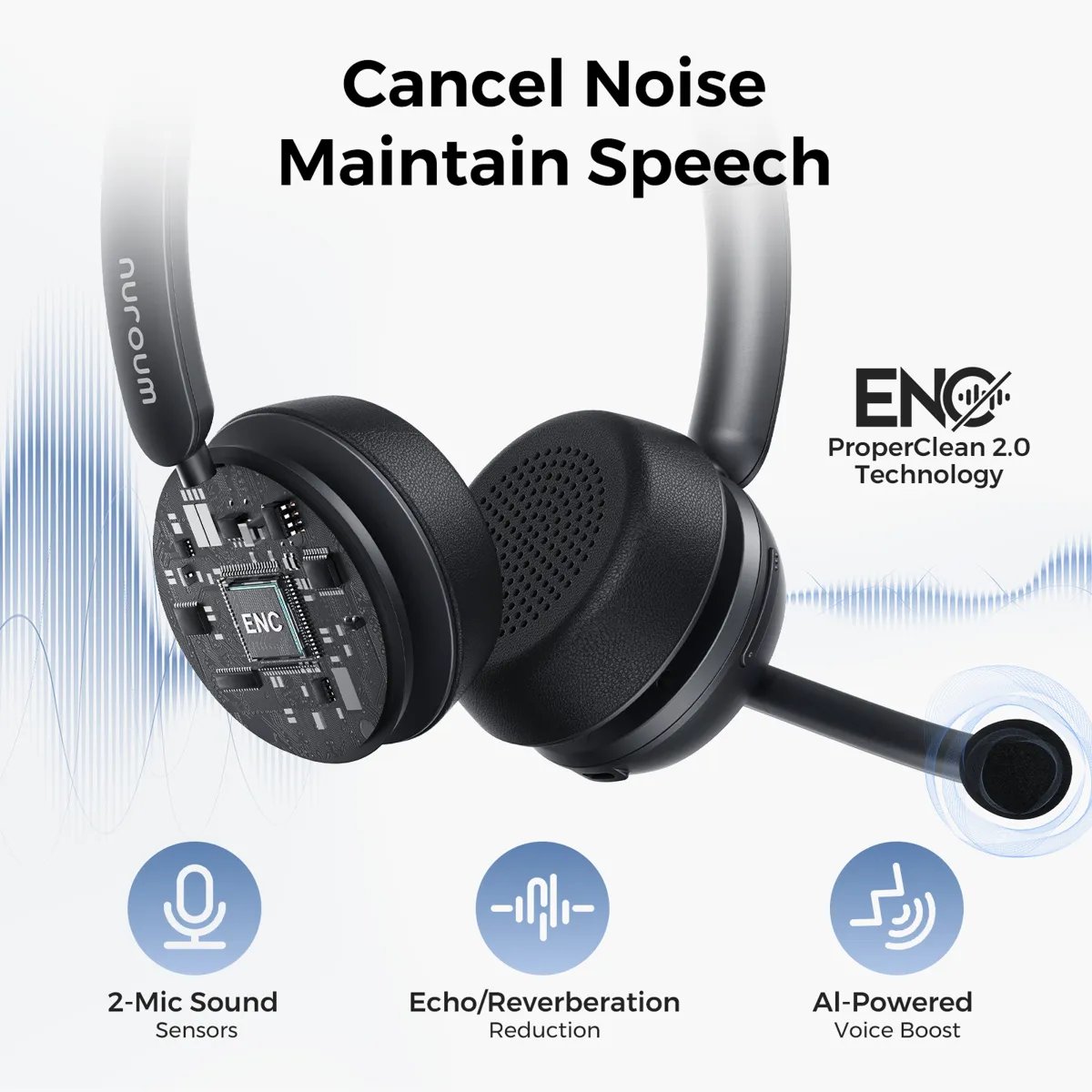 wireless headphone with noise cancelling mic with advanced mics