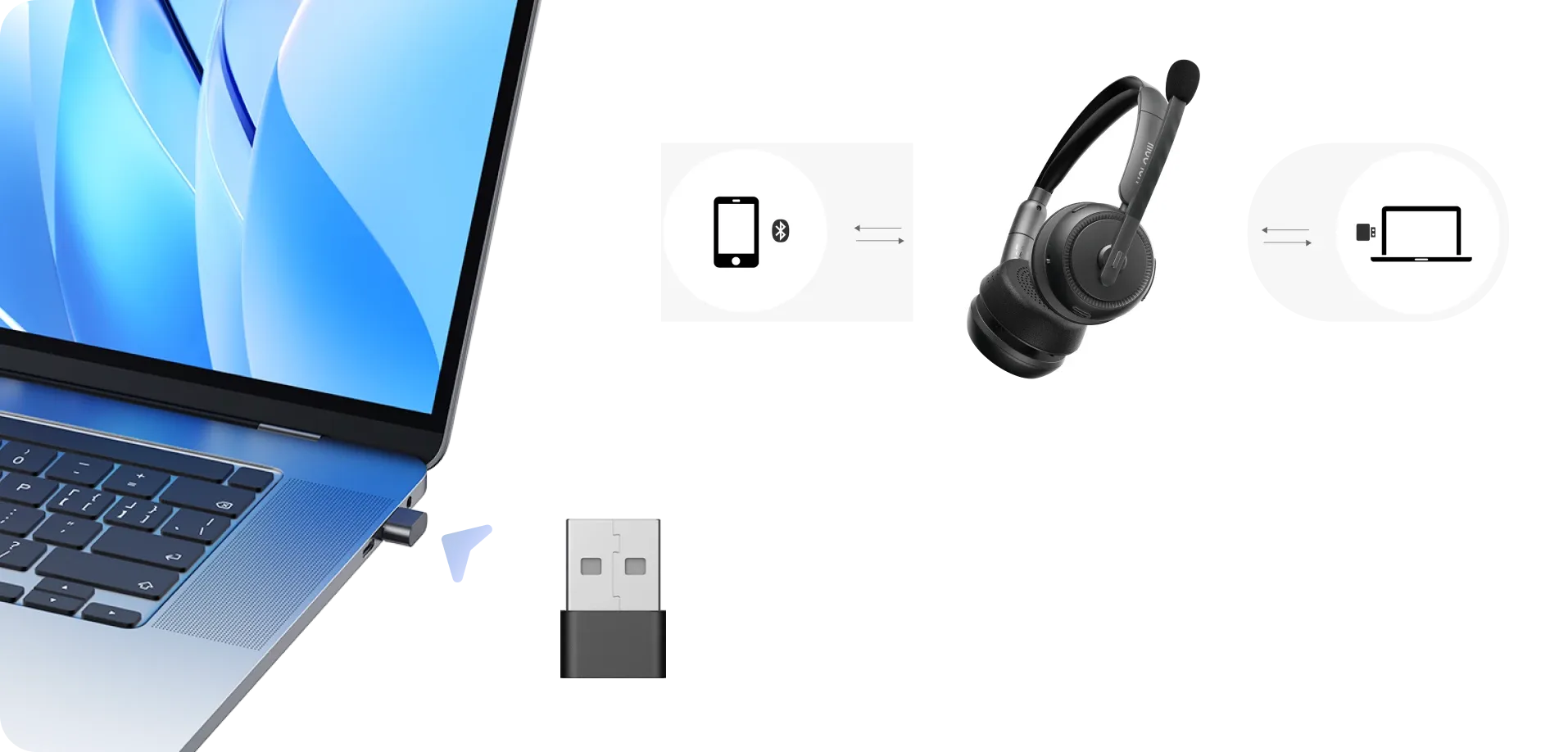 noise cancelling headphones for work with Advanced Multipoint Technology