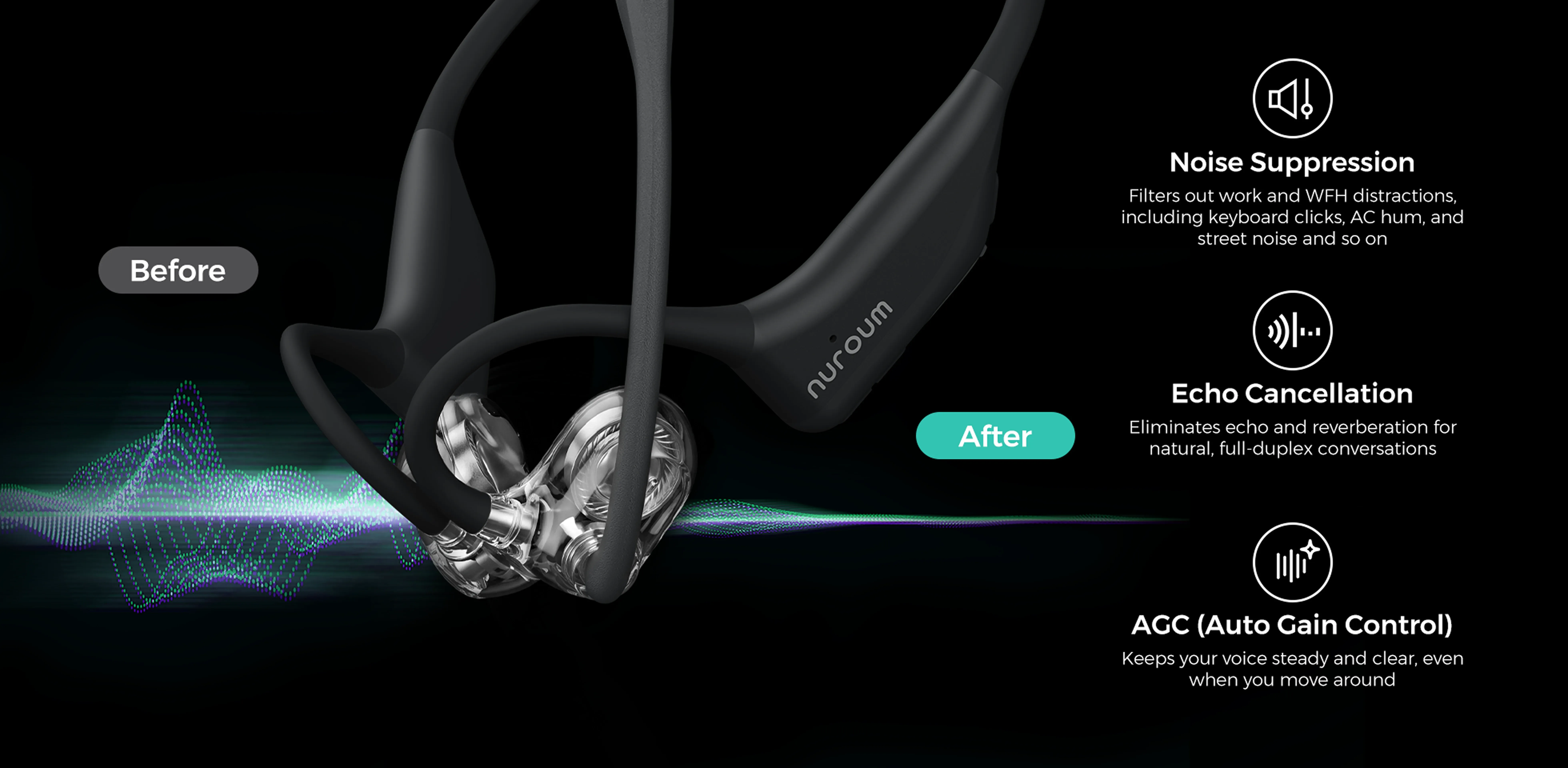 Visual comparison of audio noise reduction on the Nuroum open-ear headset featuring background noise suppression, echo cancellation, and AGC for office work.