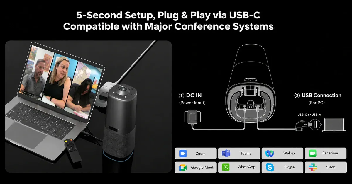 Nuroum 360 Pro C50 connected to a laptop via USB-C with video conferencing platform compatibility