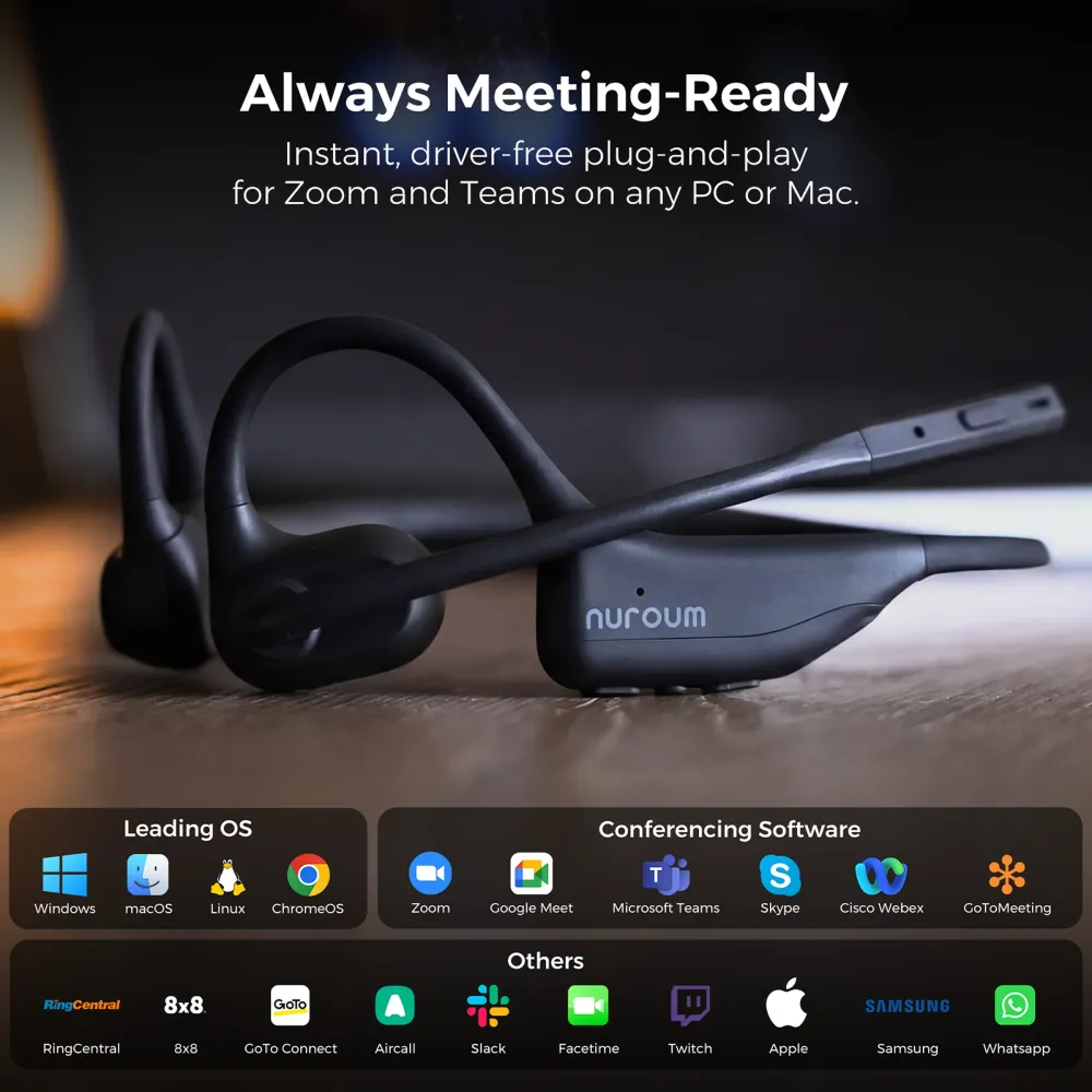Wireless open ear headphone with ultra-wide compatibility for Windows, macOS, and Linux, supporting Zoom, Microsoft Teams, and Skype.