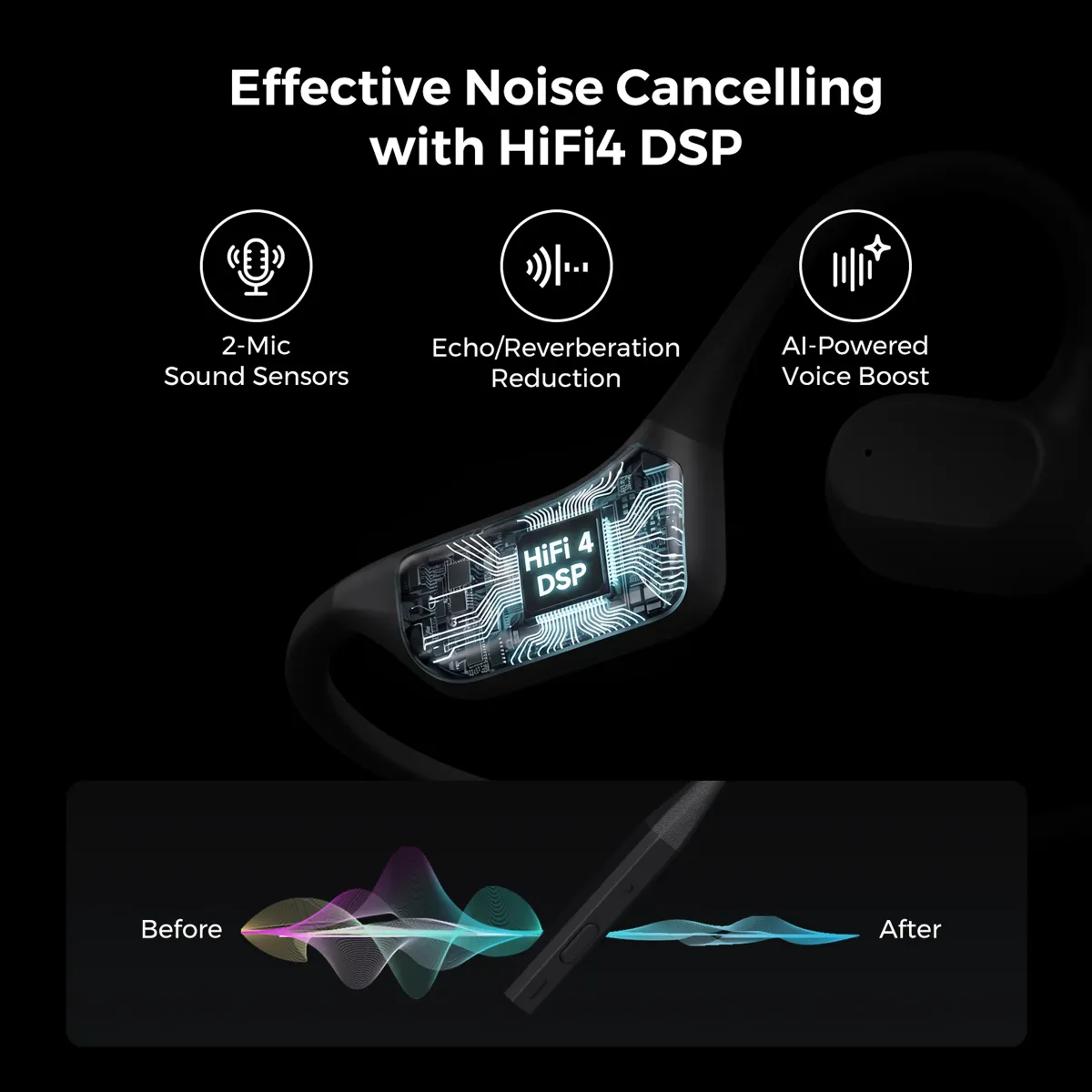 Best open ear headphone for phone calls featuring HiFi4 DSP effective noise cancelling and AI-powered voice boost for crystal clear audio.