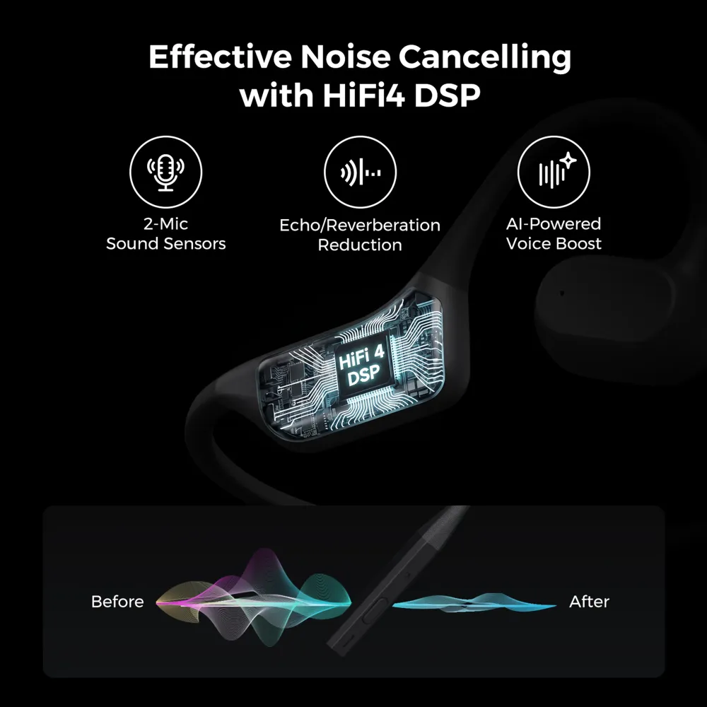 Best open ear headphone for phone calls featuring HiFi4 DSP effective noise cancelling and AI-powered voice boost for crystal clear audio.
