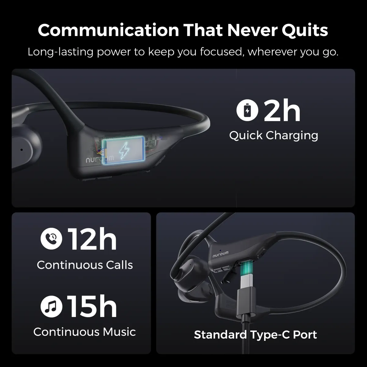 Open ear headphone bluetooth headset with 12-hour continuous calls, 15-hour music life, and quick charging via Standard Type-C port.