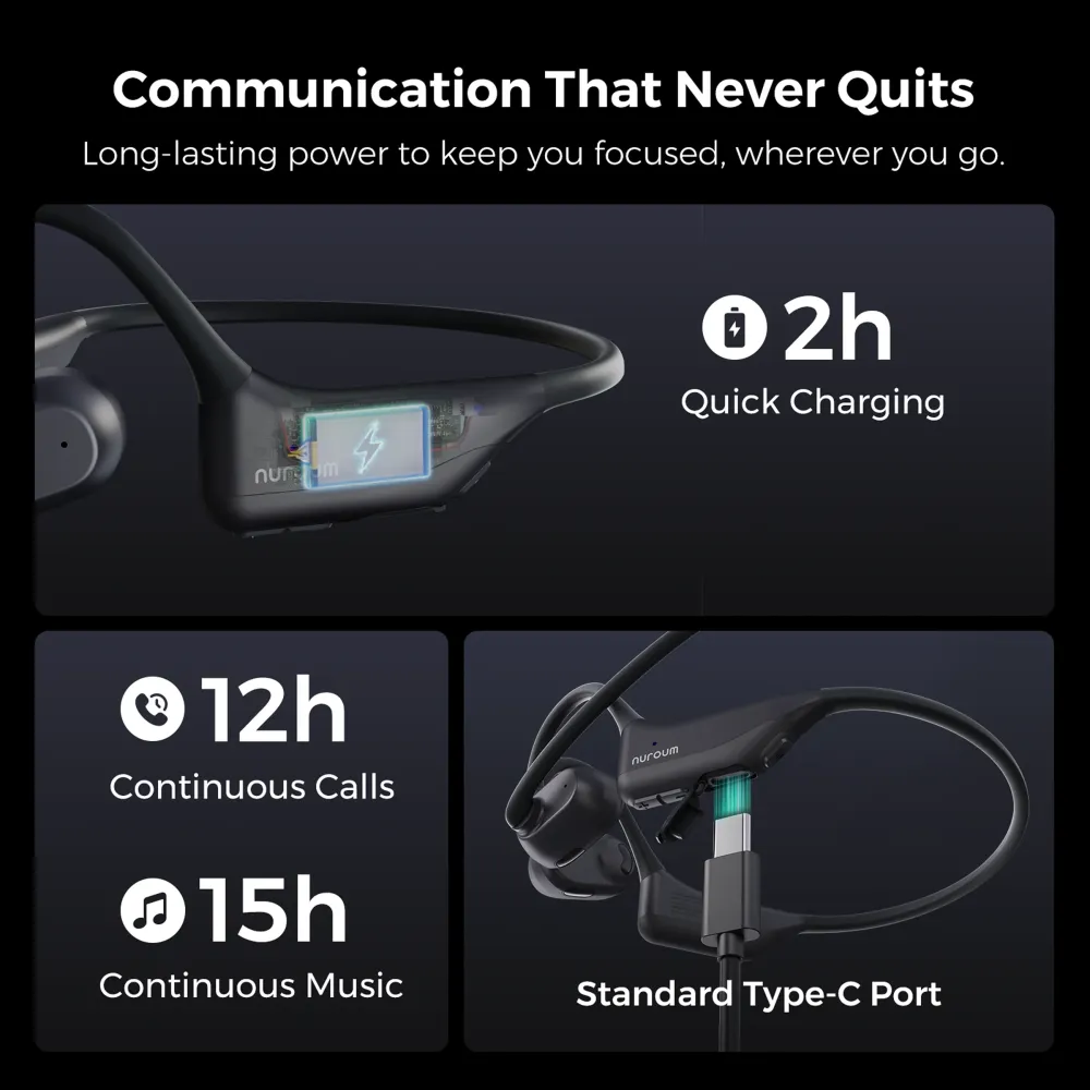 Open ear headphone bluetooth headset with 12-hour continuous calls, 15-hour music life, and quick charging via Standard Type-C port.
