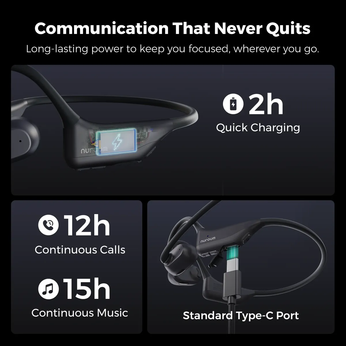 Open ear headphone bluetooth headset with 12-hour continuous calls, 15-hour music life, and quick charging via Standard Type-C port.