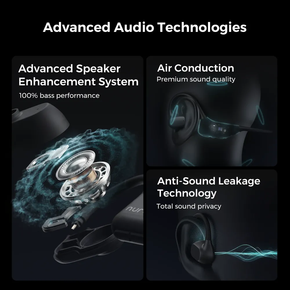 Wireless open ear headphone featuring instant multipoint connection for smartphone and laptop with 30ms ultra-low latency for fast switching.