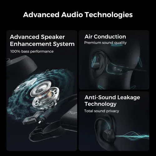 Nuroum Open Ear Pro 2 | Best Open Ear Headphone for Phone Calls Nuroum Open Ear Pro 2 | Best Open Ear Headphone for Phone Calls