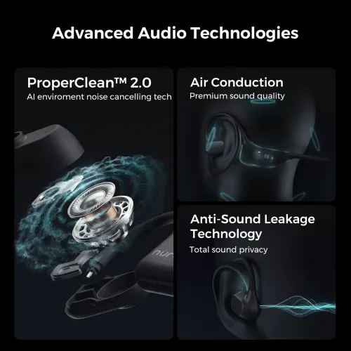 Nuroum Open Ear Pro 2 | Best Open Ear Headphone for Phone Calls