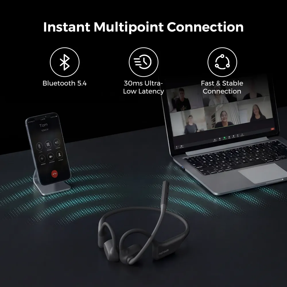 Wireless open ear headphone featuring instant multipoint connection for smartphone and laptop with 30ms ultra-low latency for fast switching.