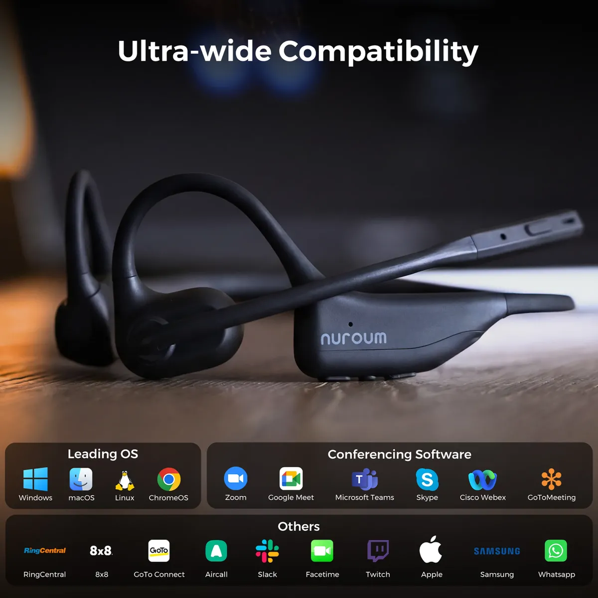 Wireless open ear headphone with ultra-wide compatibility for Windows, macOS, and Linux, supporting Zoom, Microsoft Teams, and Skype.