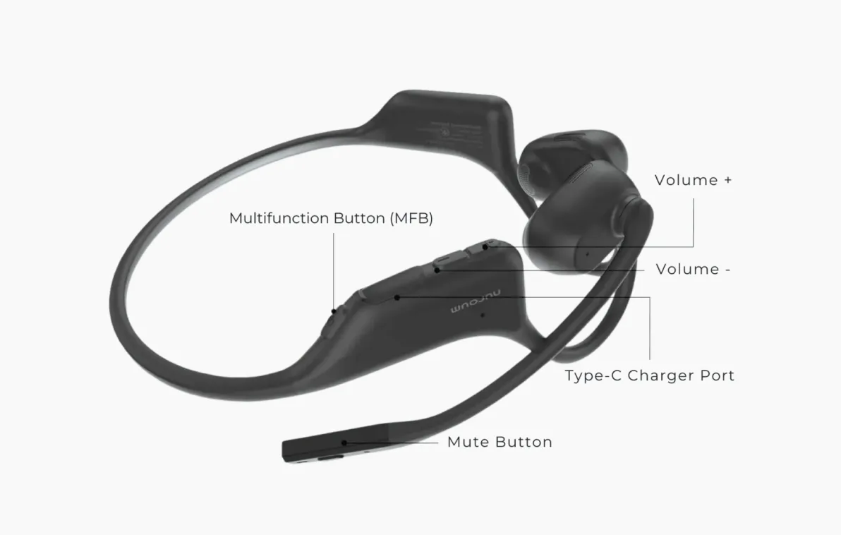 open ear headset with mic button