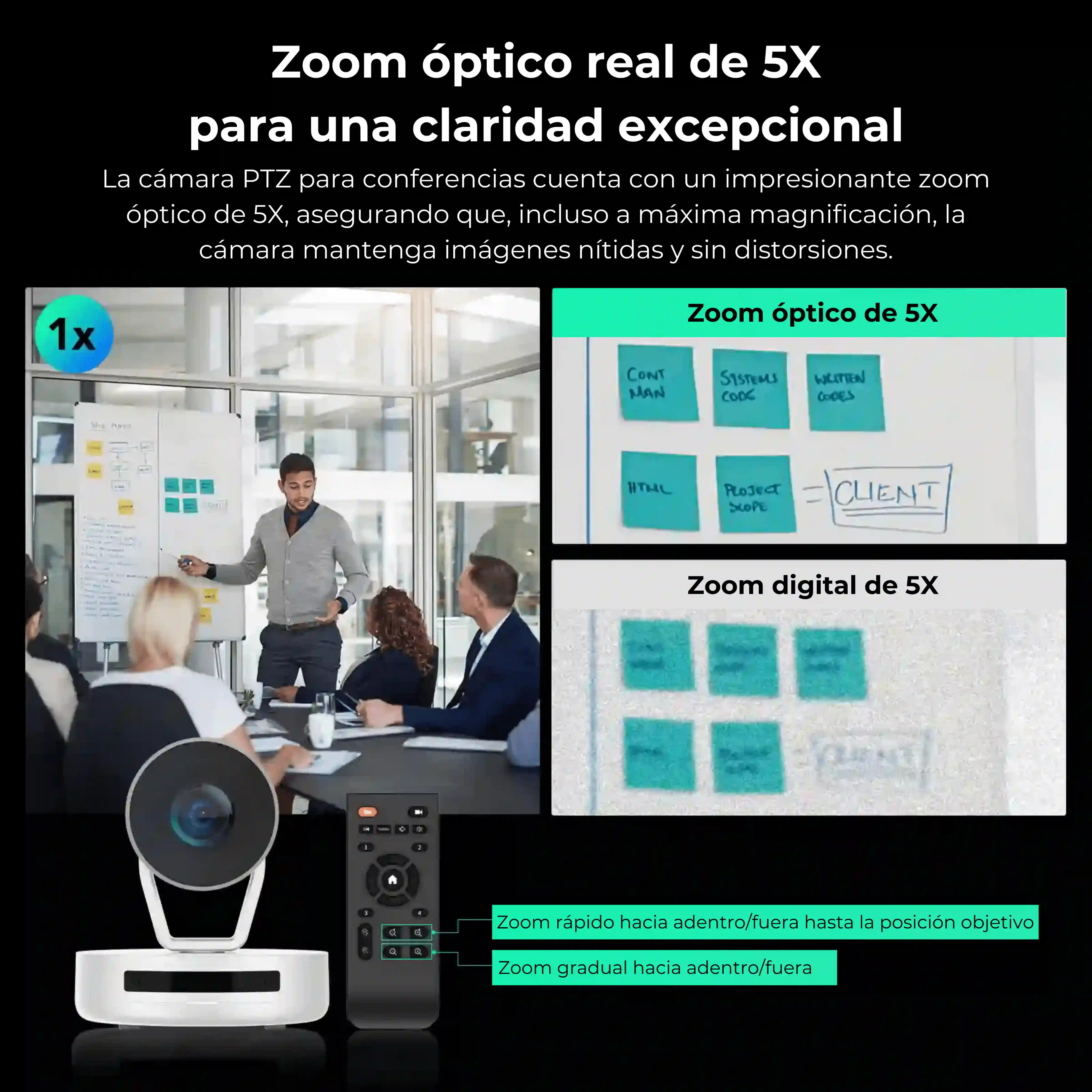 A15*2+V403 Solución para salas de conferencias Plus | Altavoz Bluetooth Audio Pro para una comunicación clara como el cristal