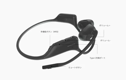 Nuroum Open Ear Pro 2 ビジネス用ヘッドセット（マイク付き）－ 今