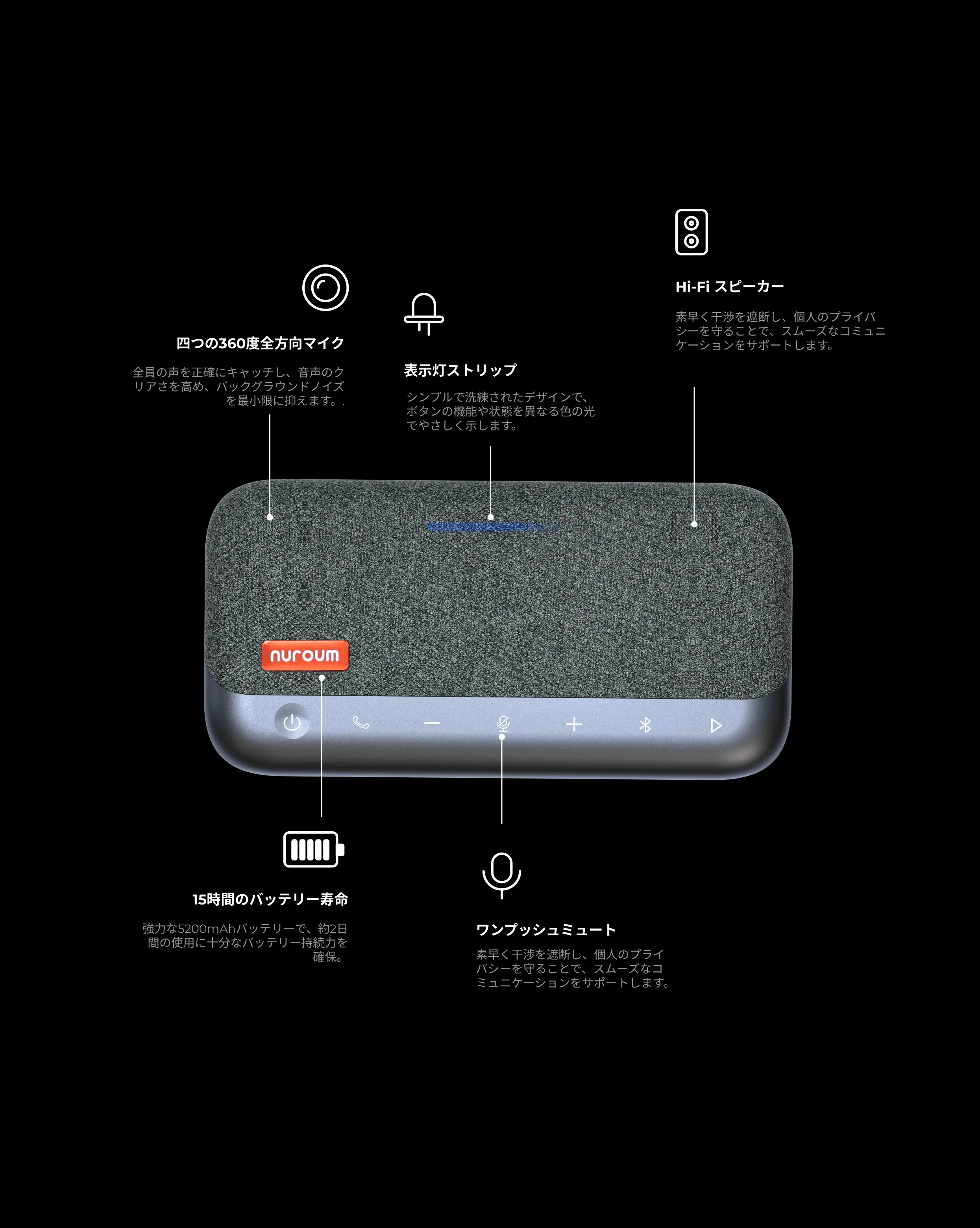 Bluetoothスピーカーフォン 会議用スピーカーフォン 【Color & Groove】 | イツワ商事株式