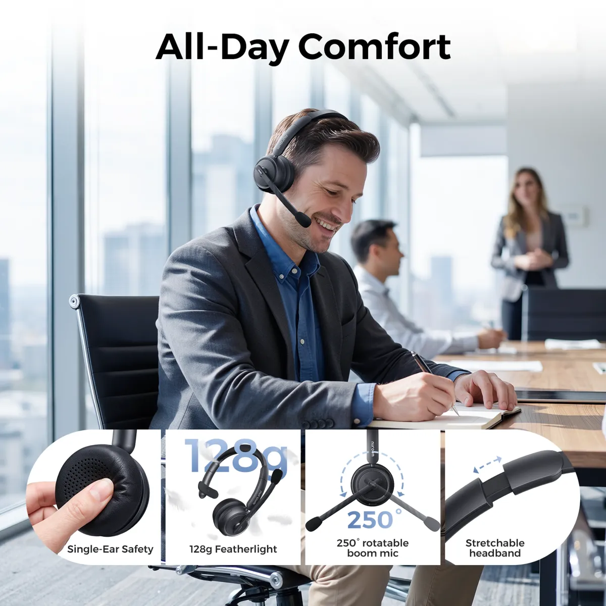 A detailed view of a comfortable single ear headphone with mic, highlighting features like its 128g featherlight weight, 250-degree rotatable boom mic, and stretchable headband.