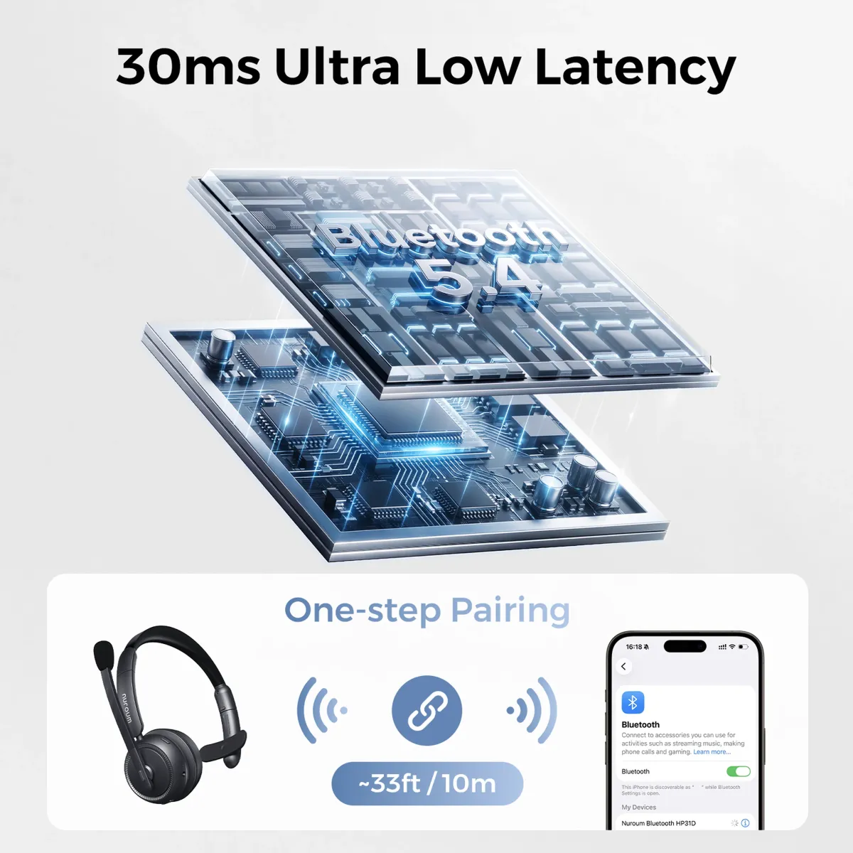 single ear bluetooth headset low latency