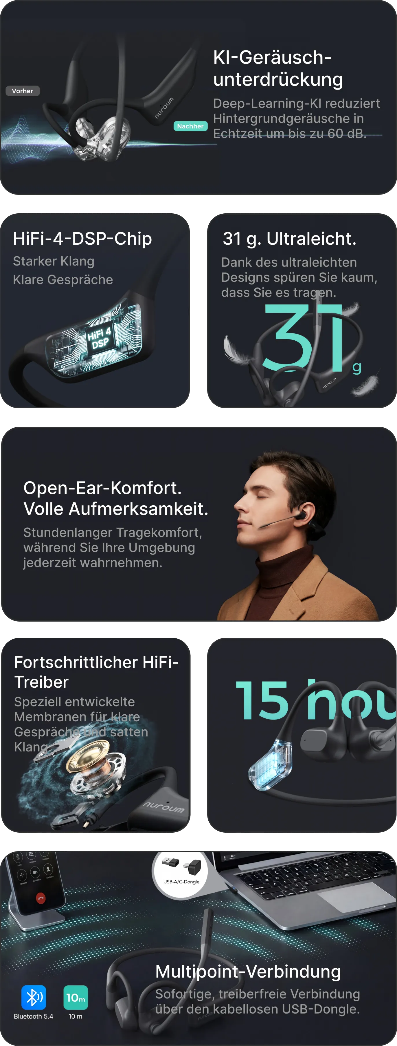 Übersicht der Hardware-Funktionen des professionellen Nuroum-Headsets, darunter KI-ENC, HiFi-4-DSP-Chip, ultraleichtes Design mit 31 g, Open-Ear-Komfort, fortschrittlicher HiFi-Treiber, 15 Stunden Akkulaufzeit und Multipoint-Verbindung.